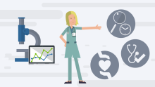 Das Bild zeigt eine Ärztin sowie Icons für Forschung und Versorgung in Bezug auf Prävention, Diagnose und Therapie